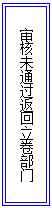 文本框: 审核未通过返回立卷部门