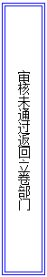 文本框: 审核未通过返回立卷部门